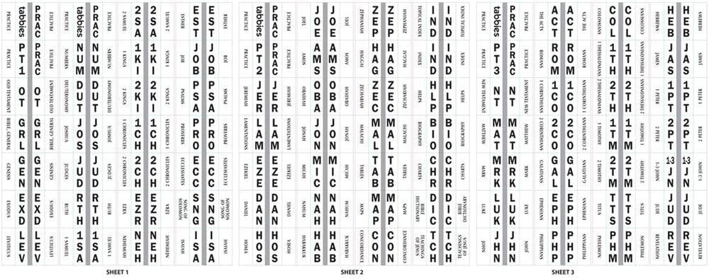 Large Print Bible Indexing Tabs - Silver: Bible Indexing Tabs