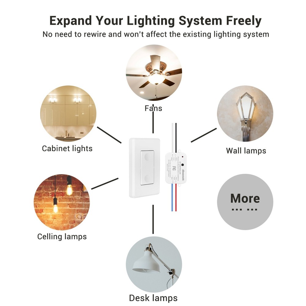 DEWENWILS Wireless Light Switch and Receiver Kit Remote Control Wall Switch US