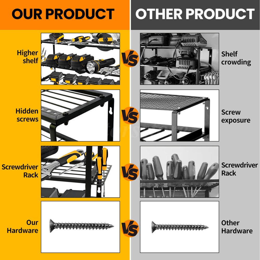 Heavy Duty 26" Power Tool Organizer Drill 3-Layer Holder Wall Mount Storage Rack
