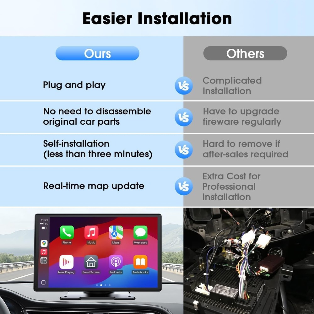 9" Wireless CarPlay & Android Auto Screen with Bluetooth Voice Control Portable