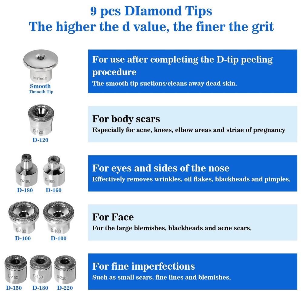 Kendal Professional Diamond Microdermabrasion Machine, 373 Piece Set