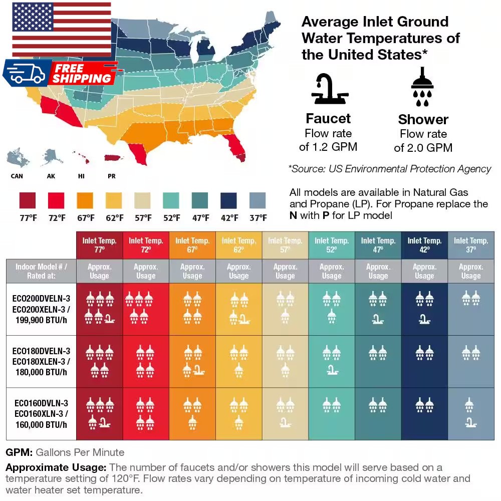 Performance plus 7.0 GPM Non-Condensing Indoor Natural Gas Tankless Water Heater