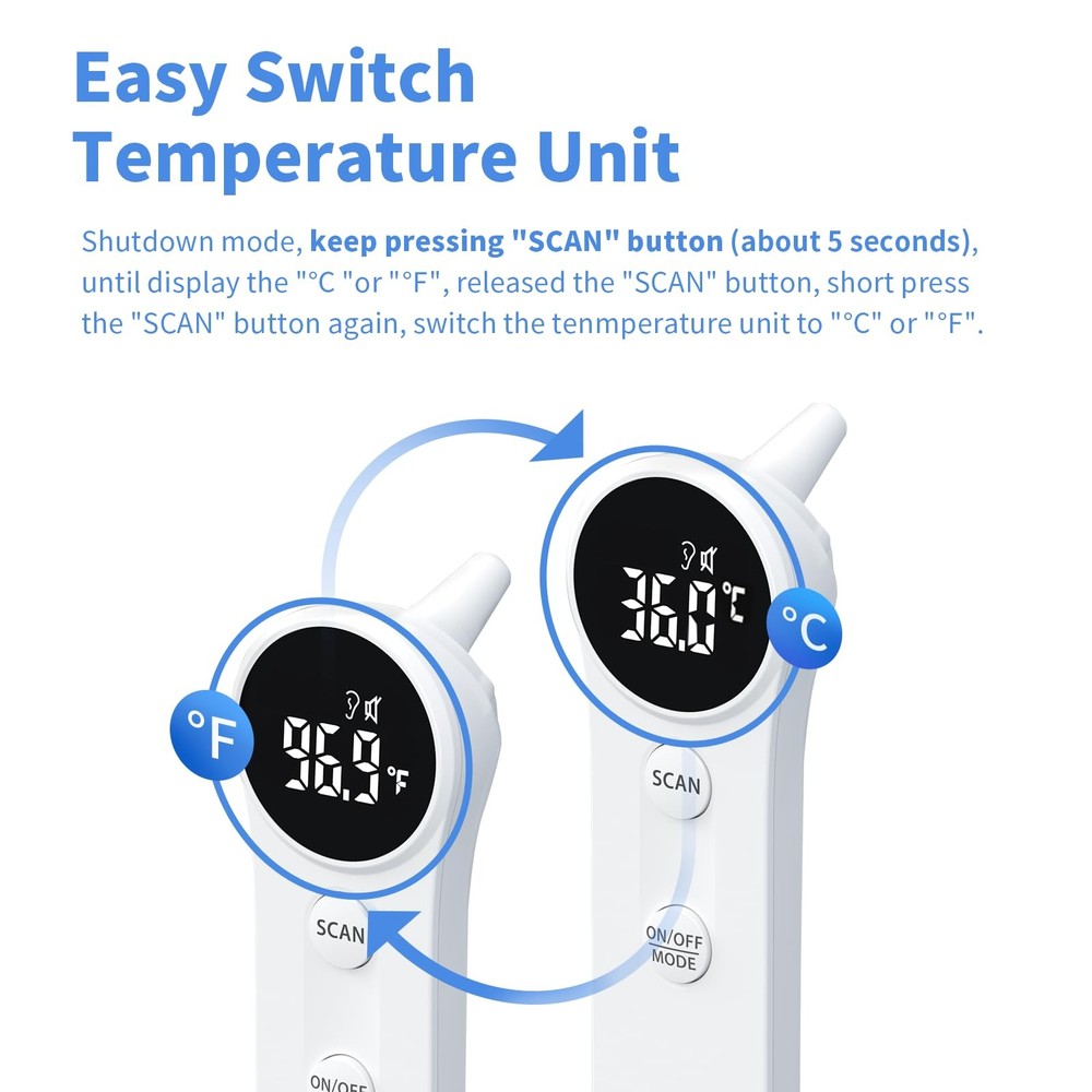 Infrared Ear and Forehead Thermometer, Accurate Digital Temperature Reader