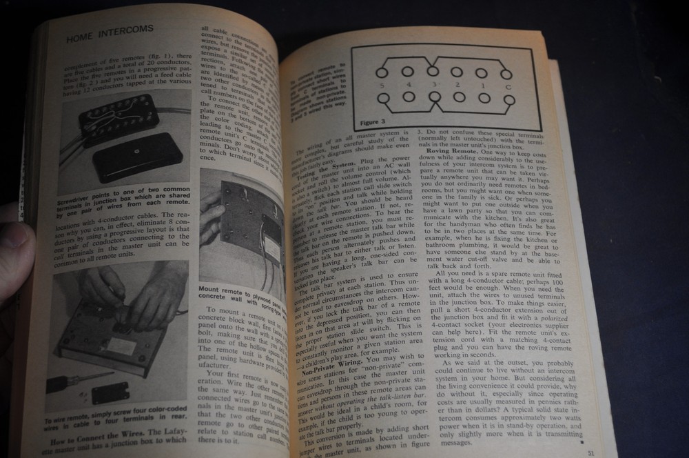 1972 Electrical Guide Magazine by Science & Mechanics