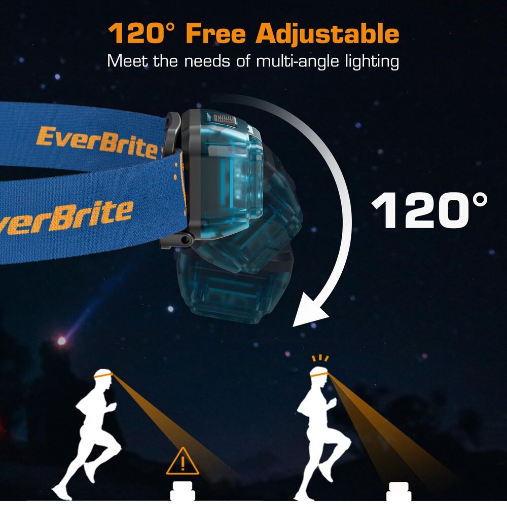 EverBrite 2 Pack LED Headlamp USB Rechargeable Headlight 5 Modes 120° Adjustable