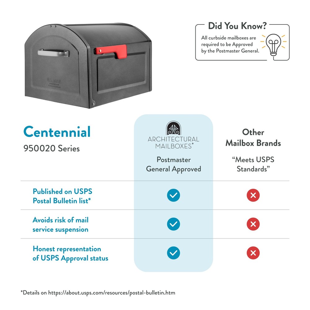 950020P-10 Centennial Post Mount Extra Large, Pewter