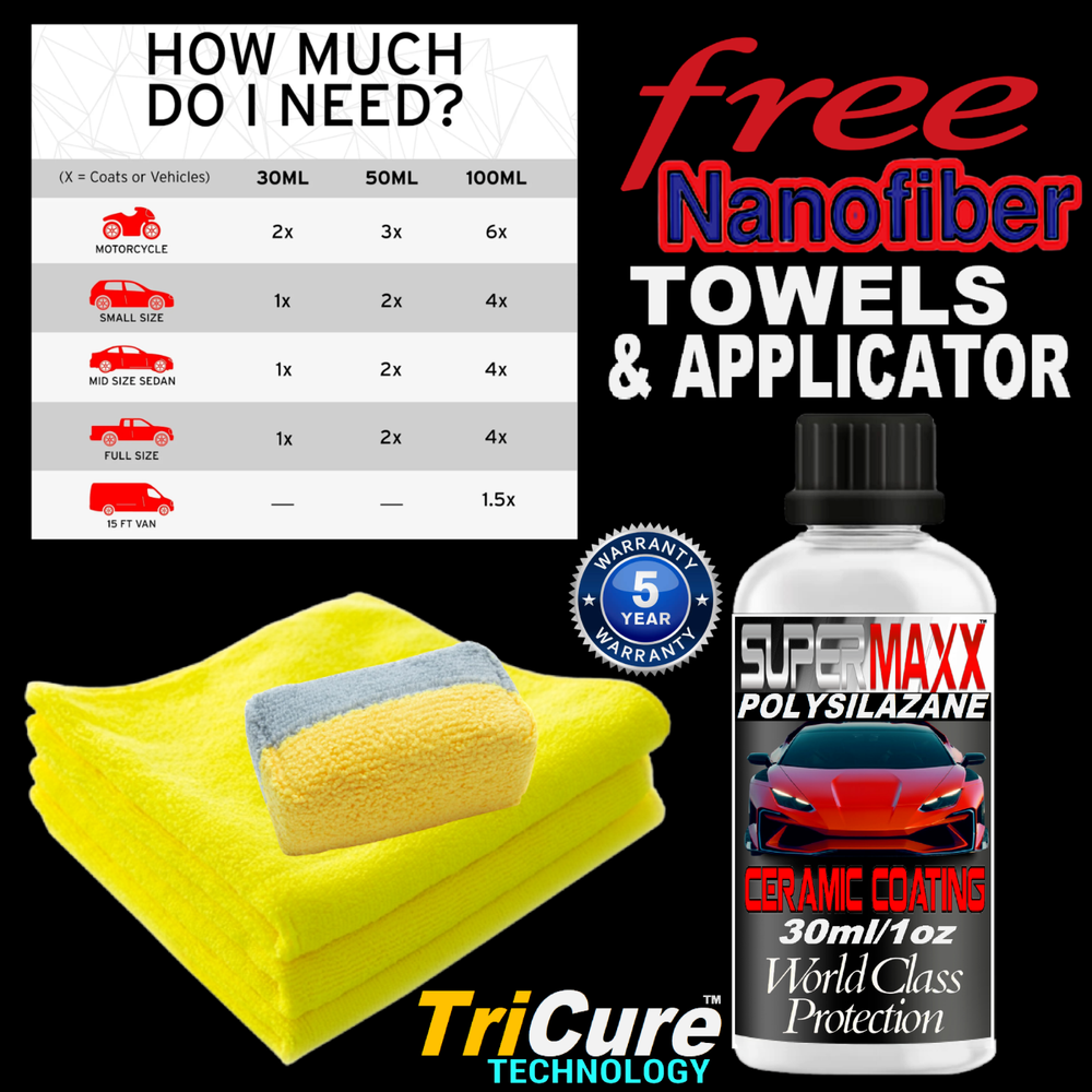 CERAMIC CAR COATING TRICURE TECHNOLOGY "9H POLYSILAZANE SCRATCH RESISTANT GLOSS"