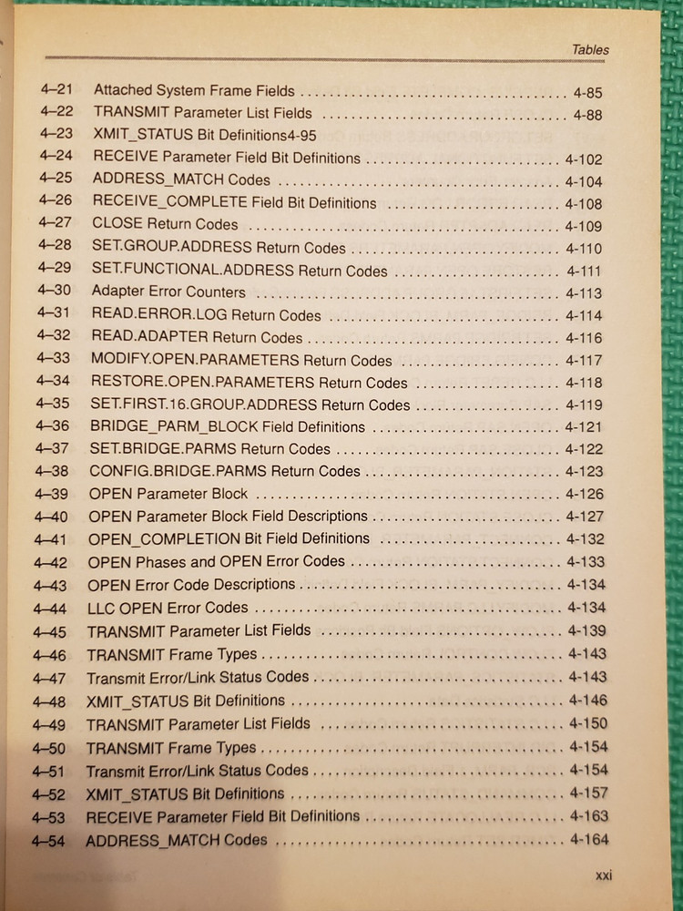 Texas Instrument TMS380 Second-Generation Token Ring, User's Guide - 1990