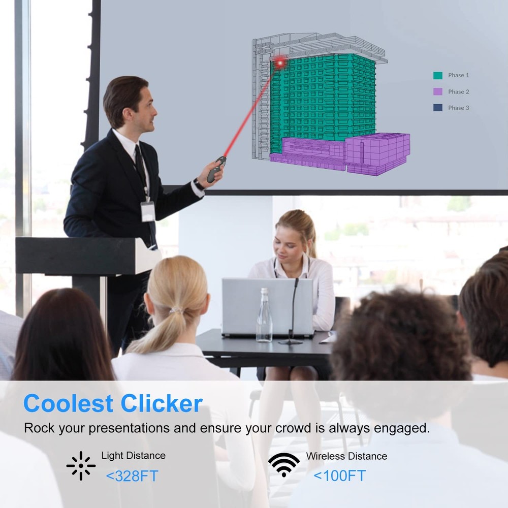 Wireless Presentation Clicker for PowerPoint, USB Dongle Presenter, 100FT Contro