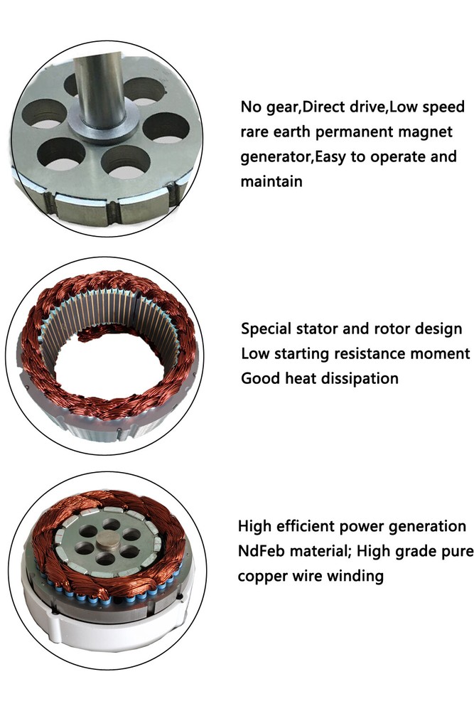 2000W Permanent Magnet Generator 3 Phase 48V Synchronous Low Torque Dynamo Motor