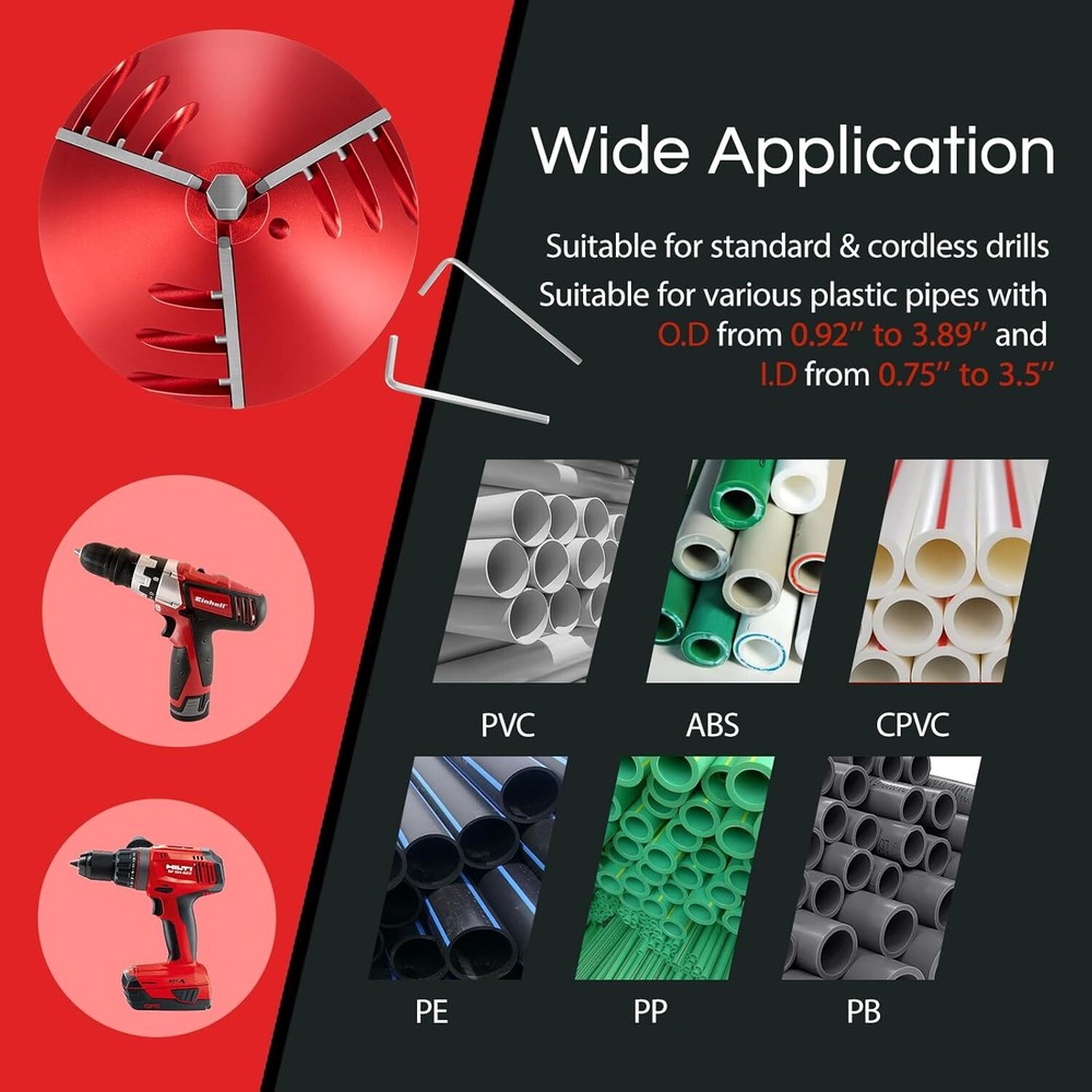 2 in 1 Inner-Outer PVC Chamfer Tool/Deburring Tool for PVC,CPVC,ABS,PP,PE Pipe