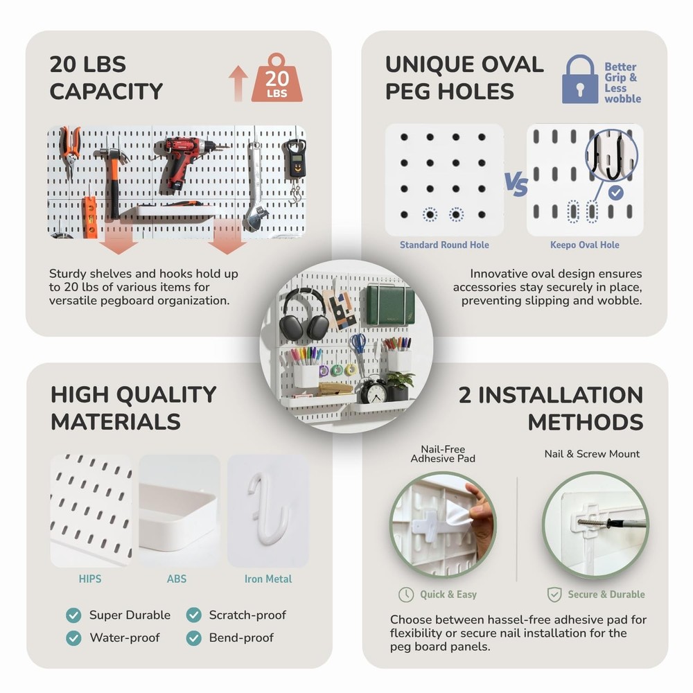 Keepo Peg Board Wall Organizer – Plastic Pegboard Panels, Modular Peg Boar
