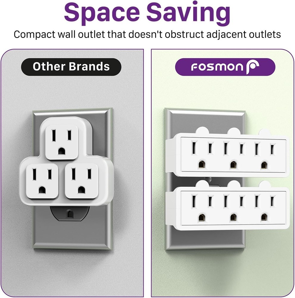 Three way rotating outlet plug adapter right angle wall extender grounded
