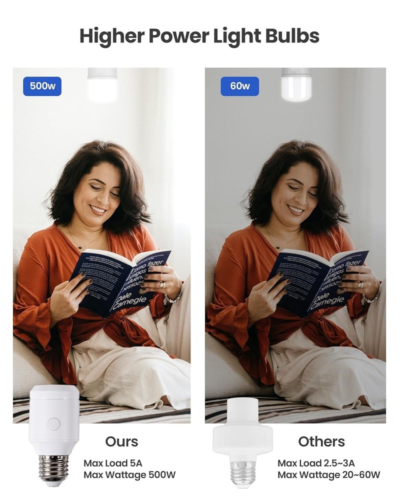 Wireless Light Switch for Pull Chain Lighting