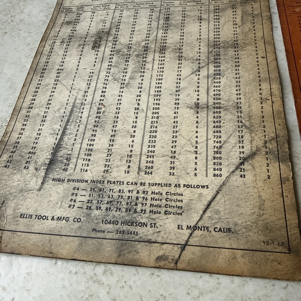 Dividing Head Plain Indexing And Compound Indexing Charts