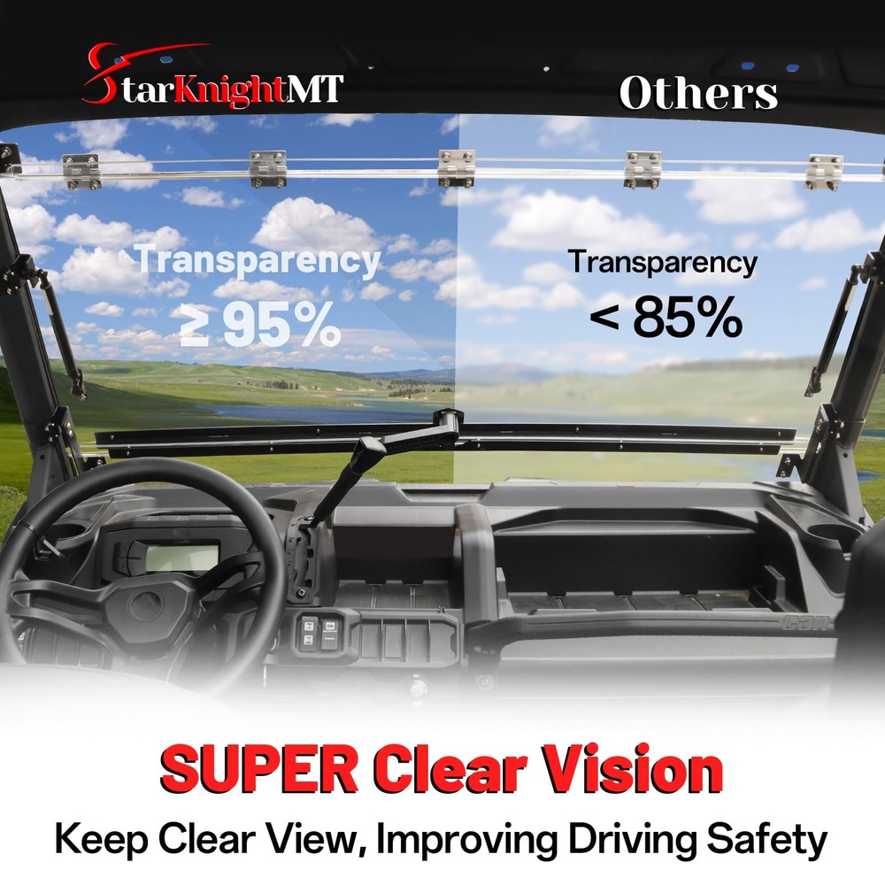 Flip Windshield Compatible With Can-Am Defender 2016-2026, Scratch Clear