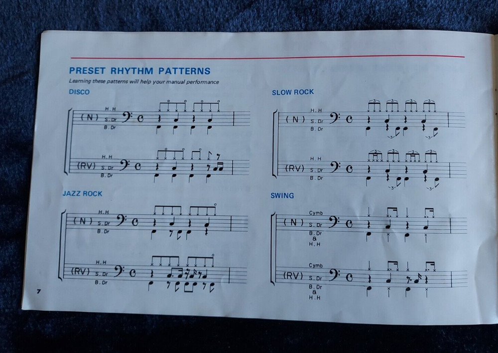 Yamaha MR10 Drum Machine Owner's Manual