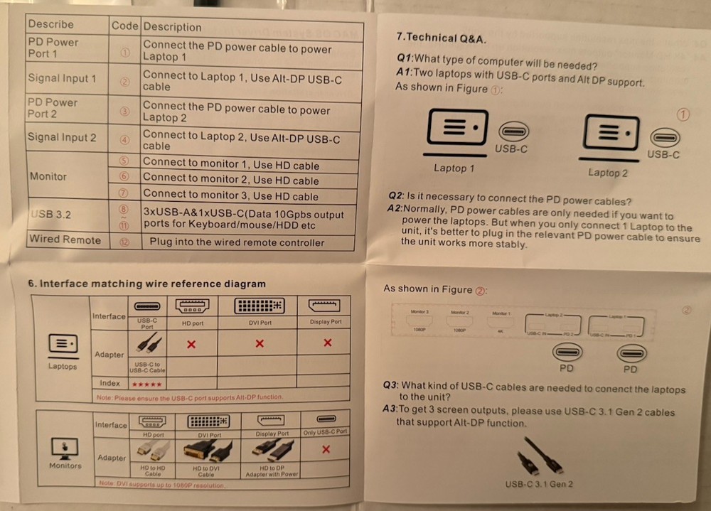 Triple Monitor KVM Switch