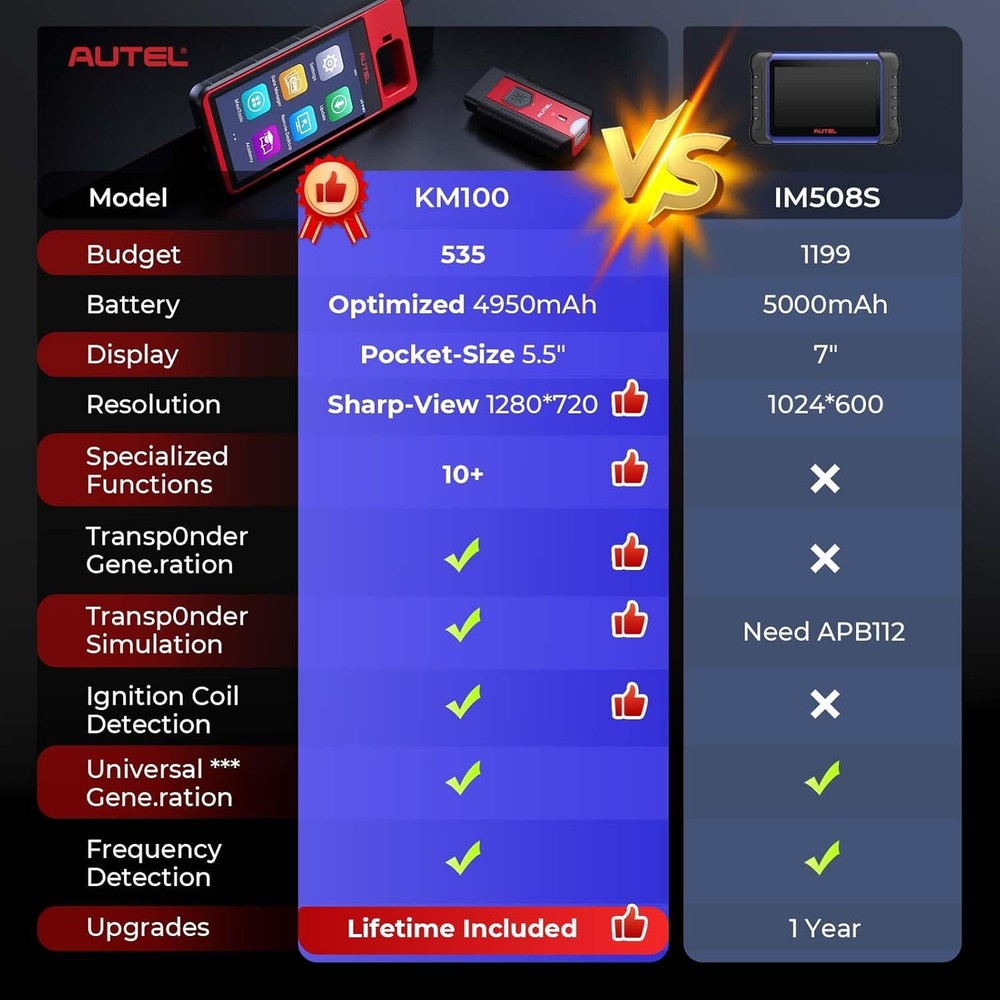 Autel MaxiIM KM100 KM100E KM100X Key Fob Programming Tool Programmer Immobilizer