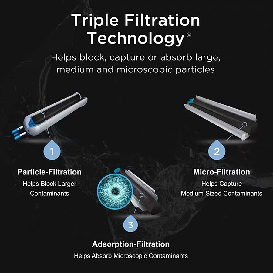 2-6? Pack Kenmore 9081 Replacement Refrigerator Water Filter 46-9081 46-9930