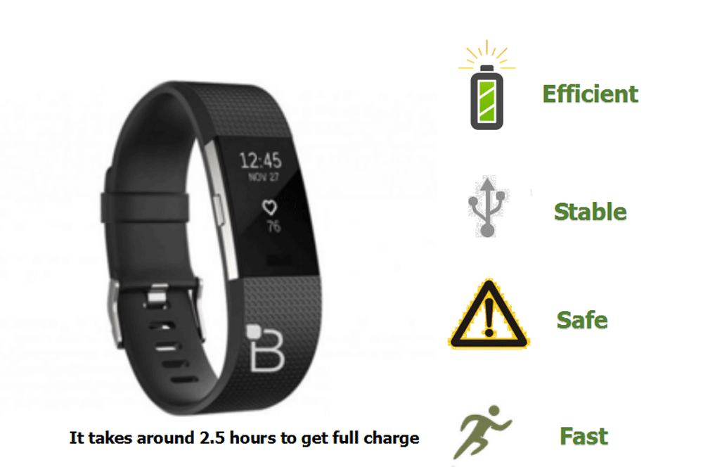 Charger For FITBIT CHARGE 2 USB Charging Cable Activity Wristband Cord Wire NEW