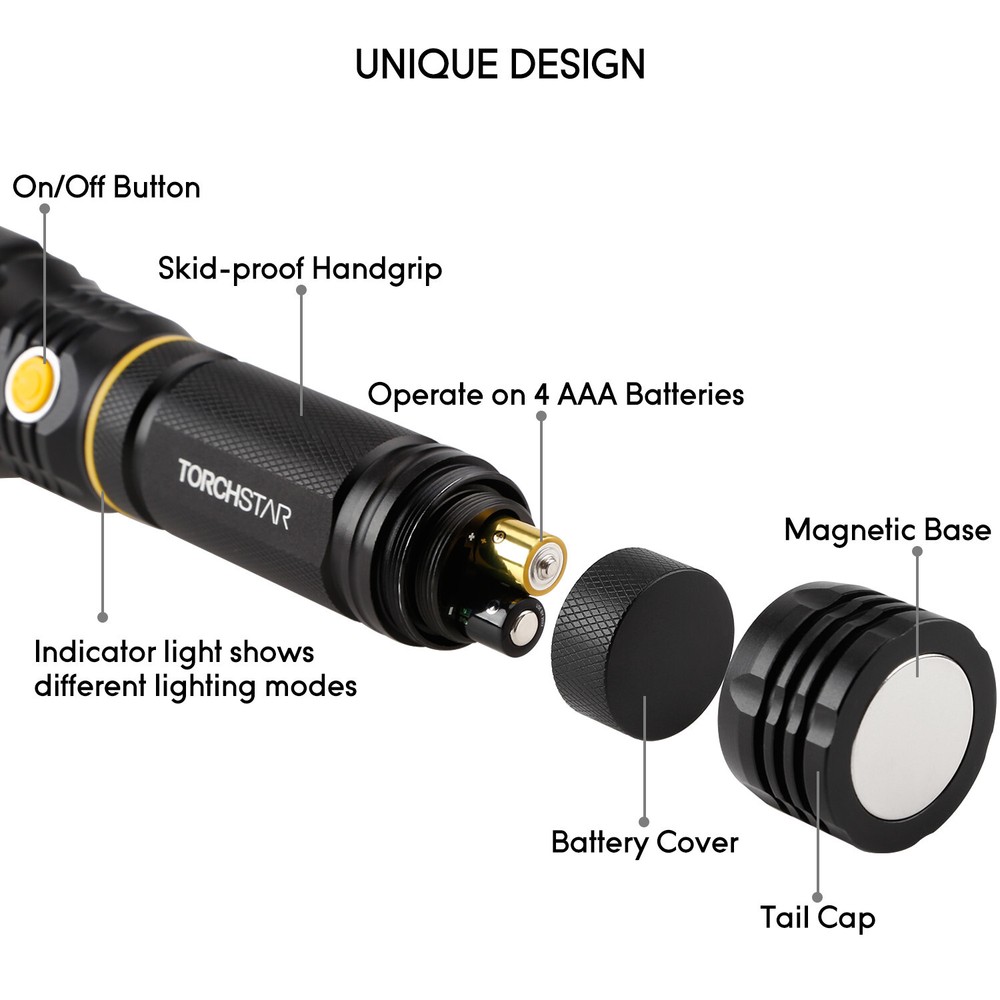 2-Pack LED Flashlight + Work Light, Magnetic Base, Battery Operate