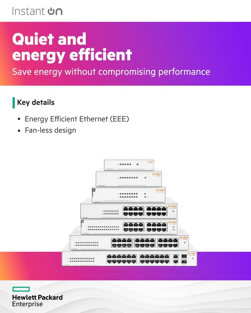 Aruba Instant On 1430 24G Switch R8R49AABA