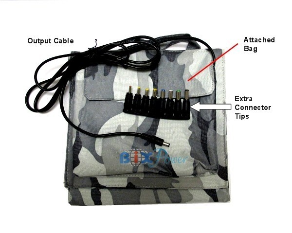 BixPower 12v 14W Portable Solar Panel SP14