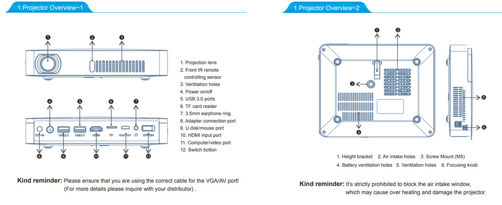 Icodis CB400 DLP Portable Projector