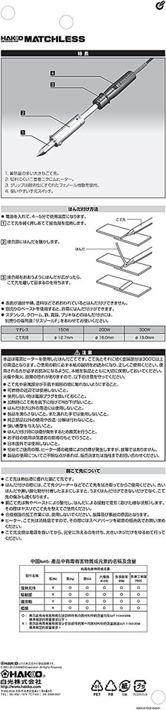 HAKKO (HAKKO) MATCHLESS Stainless steel / sheet metal processing