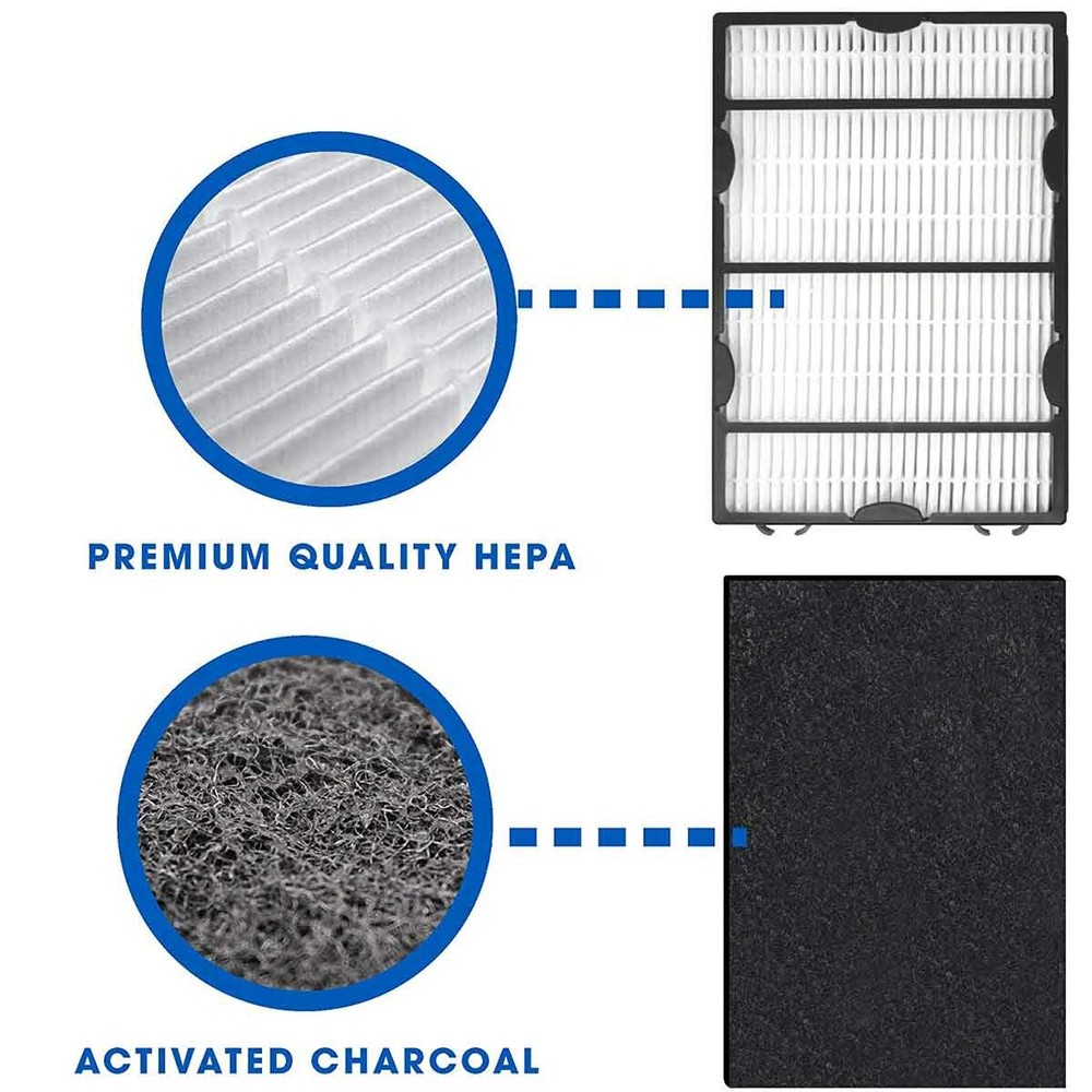 HAPF600 HEPA Filter Replacement for Holmes Air Purifier Replace HAP750 Filter