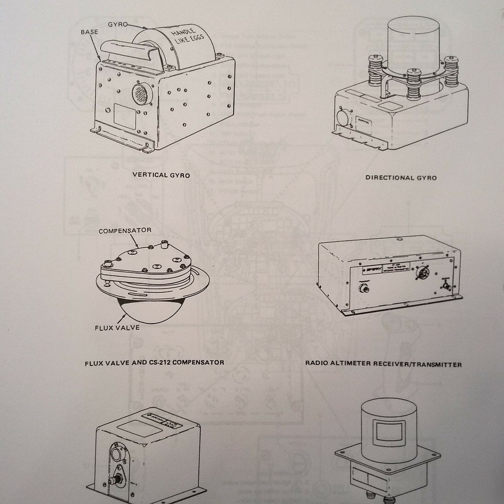 Augusta A109C & A109A/AII Difference Familiarization Pilot Ground School Manual