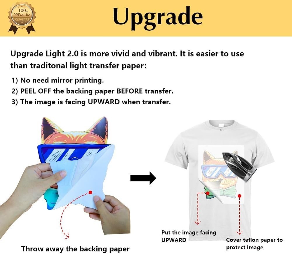 Versatile Iron-On Transfer Paper for Easy DIY Crafts - 30 Glossy Sheets