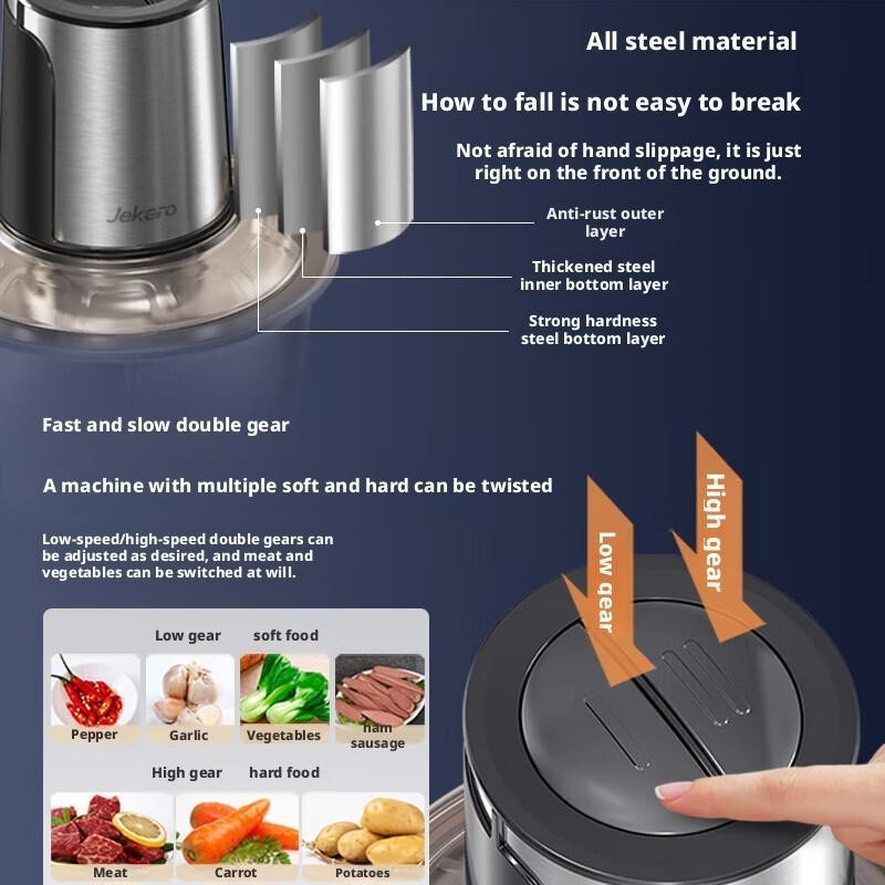 Jekero Crushers for kitchen use, electric Multi functional Electric Meat Grinder