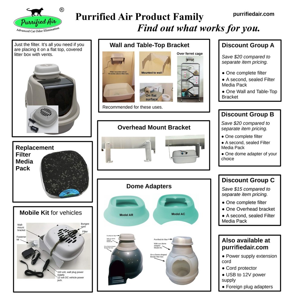 Purrified Air Product Bundle C