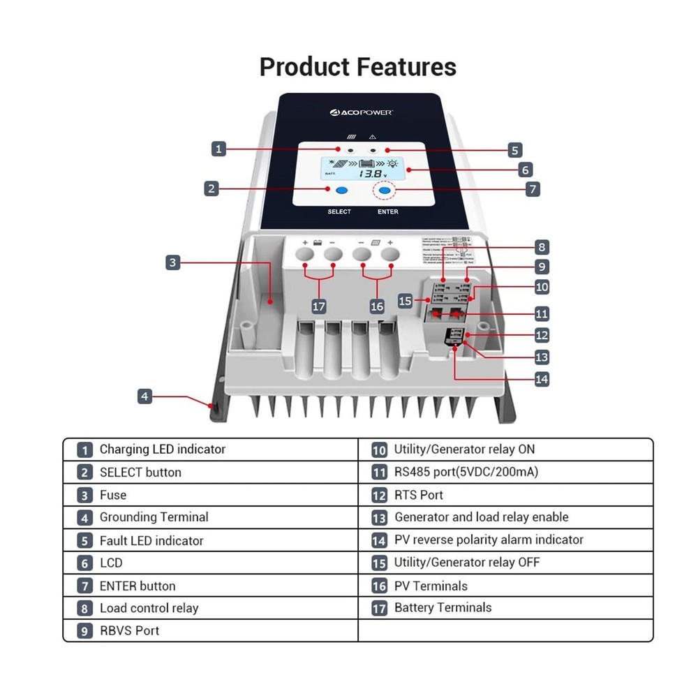 50A MPPT Solar Charge Controller With LCD Display