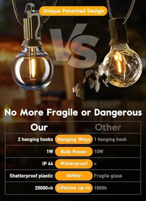 38Ft Outdoor String Lights with Remote & 15 Shatterproof LED Bulbs - 38 ft