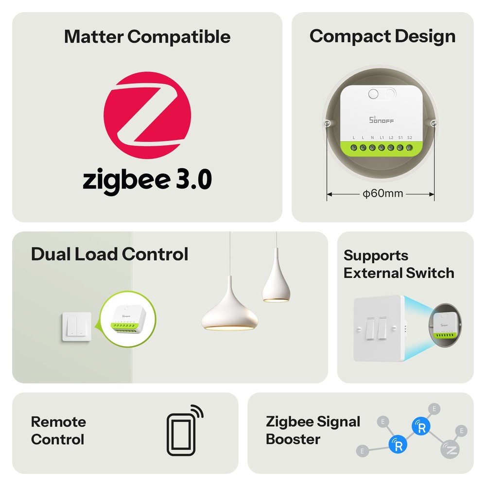 SONOFF MINI DUO Dual-Load Zigbee Smart Switch Extreme Module Intelligent Control