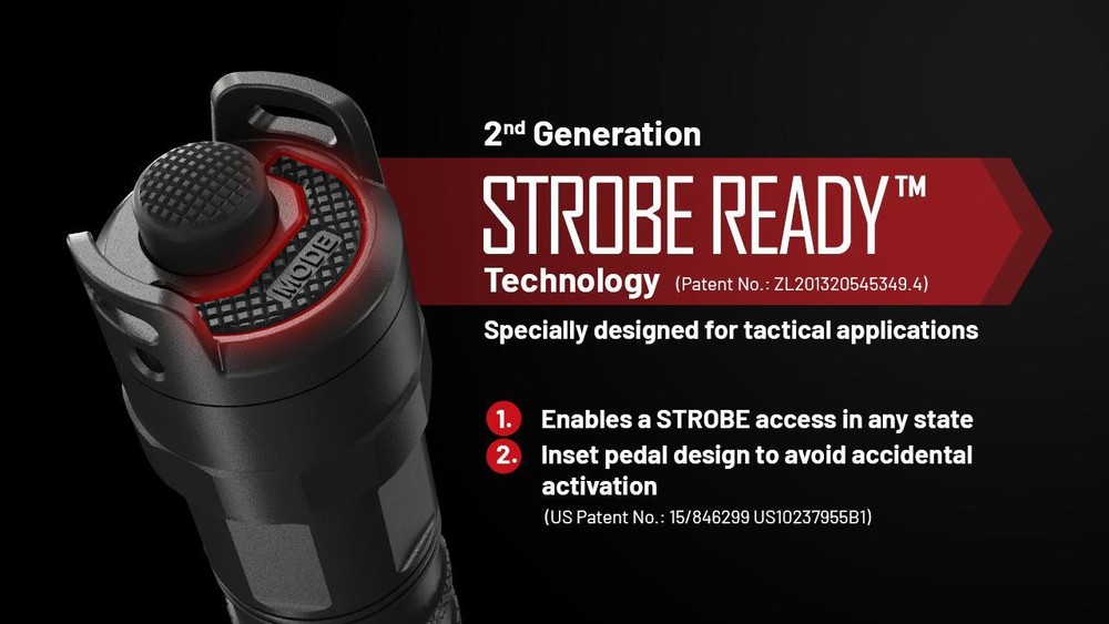 Nitecore P23i Long range Tactical Flashlight -3000 lumens