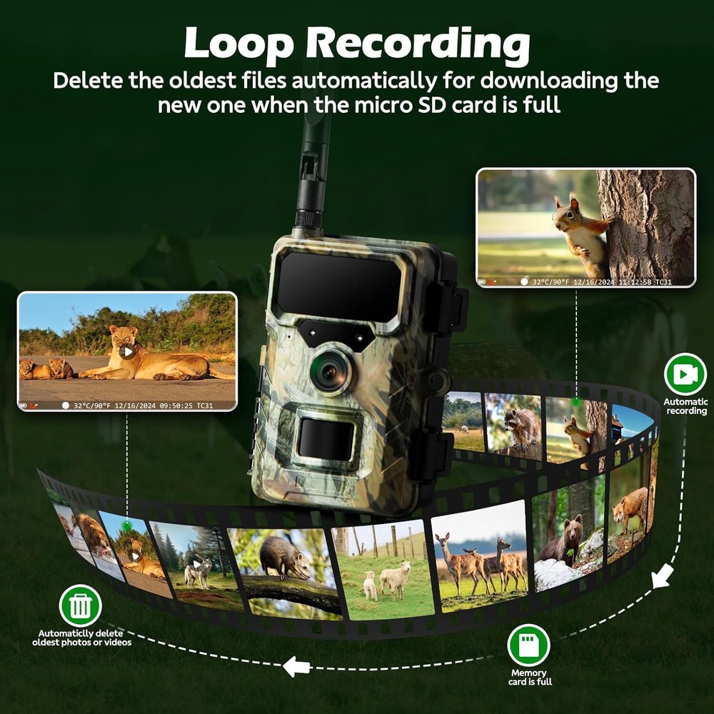 4G LTE Cellular Trail Camera + 64Gb SD Hunting Game Security Camera 0.1s Trigger