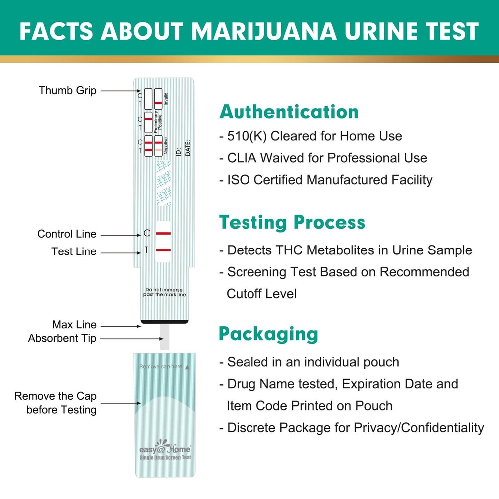 Easy@Home Marijuana Single Panel Drug Test, 12 Pack