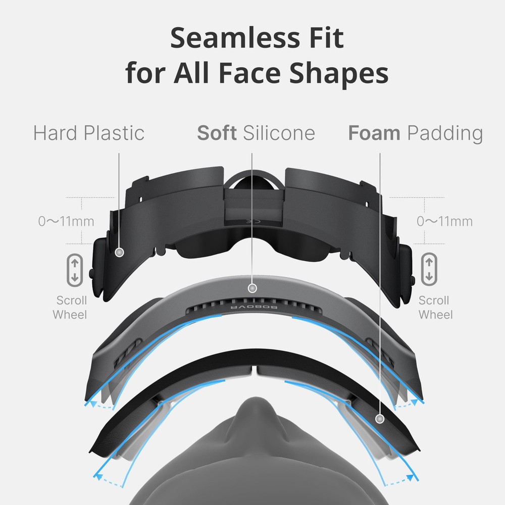 F3 Interface,with Quest 3, Cooling Cover with 3-Channel Ventilation, Adjustab...