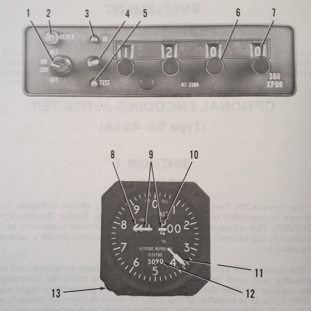 1980 Cessna 152 Pilot's Information Manual