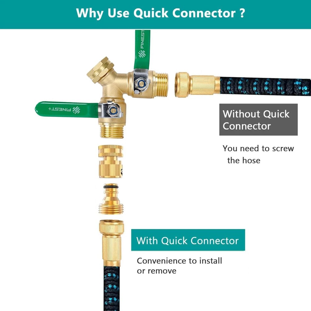 FINEST+ Garden Hose Quick Connector, Solid Brass 3/4 Inch Thread Fitting No-Leak