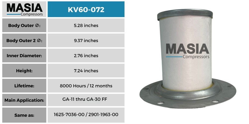 KV60-072 Keltec Technolab Air/Oil Separator