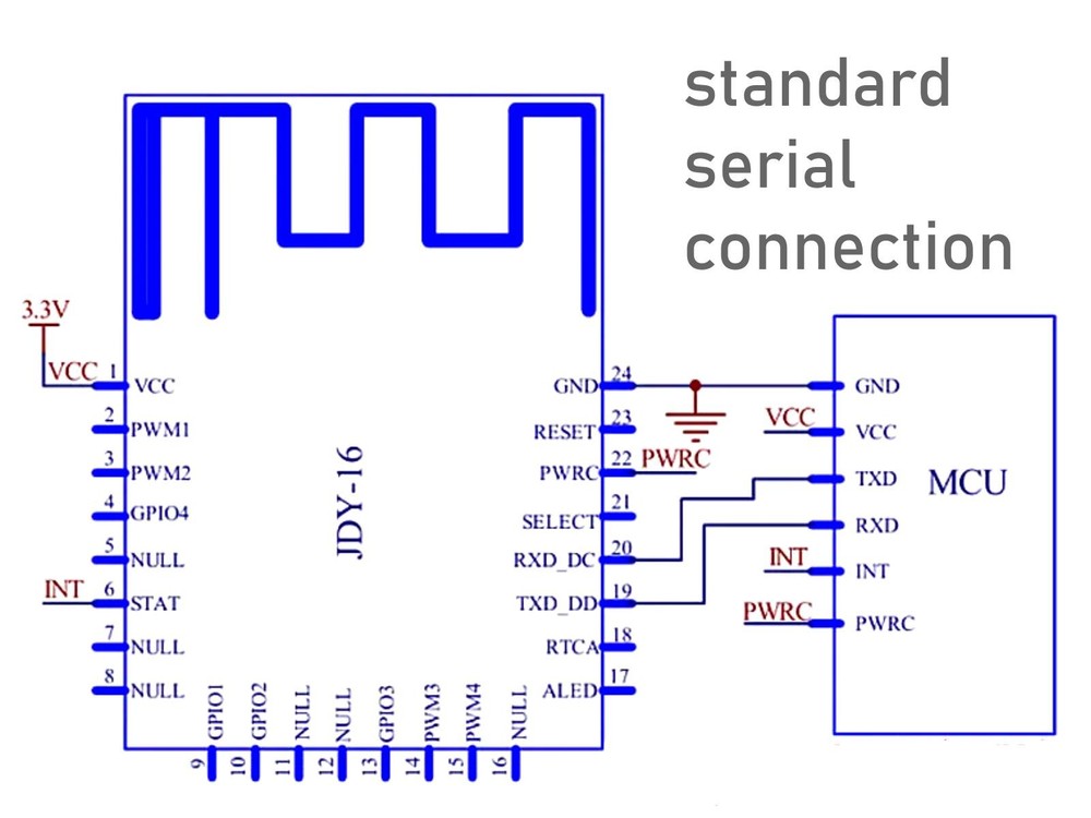 Bluetooth 4.2 BLE Serial Module I2C UART SPI