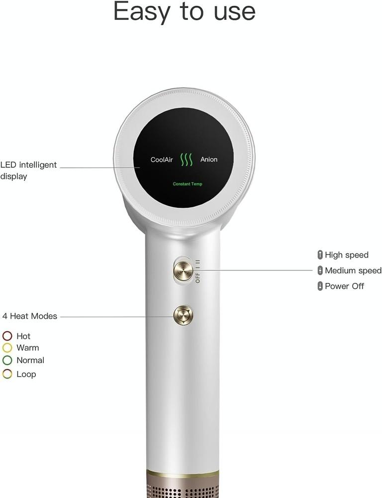 High-Speed Ionic Hair Dryer Lightweight Fast Drying 4 Heat Settings Diffuser