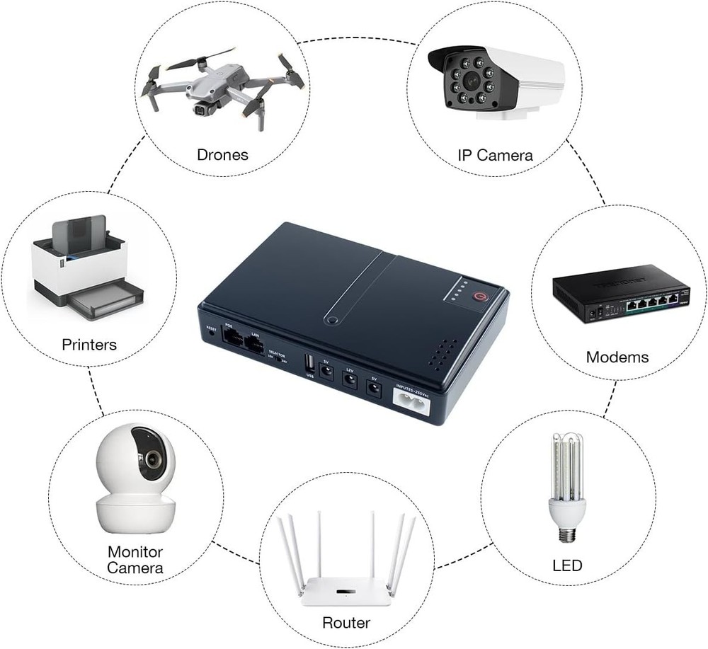 Compact Mini UPS with Multi-Voltage Output - Essential Power Backup Solution