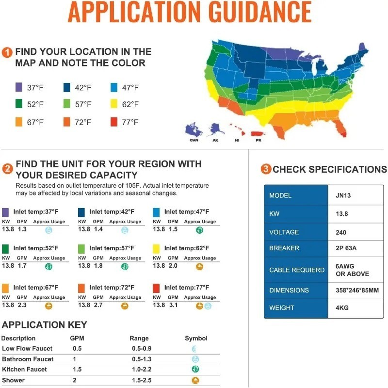 Electric Tankless Water Heater, 13.8KW Instant Hot Water Heater, Digital Display