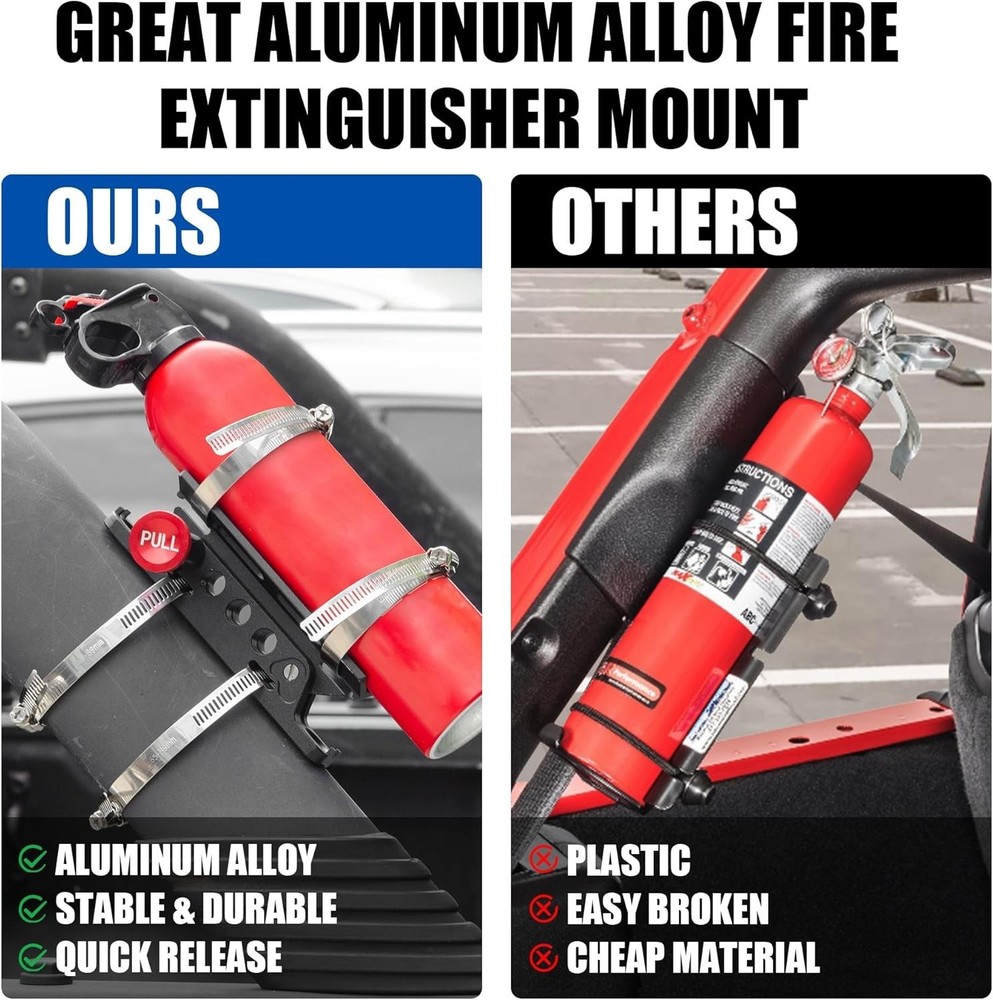 Aluminum Fire Extinguisher Mount Bracket Kit Adjustable Quick Release Roll Ba...